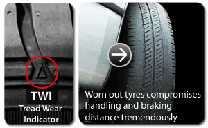 tire tread wear diagram